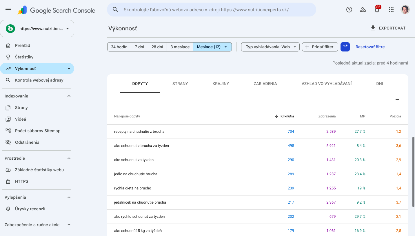 Google Search Console s najúspešnejšími vyhľadávacími dopytmi webu NutritionExperts.sk a ich kliknutiami, zobrazeniami a pozíciami.